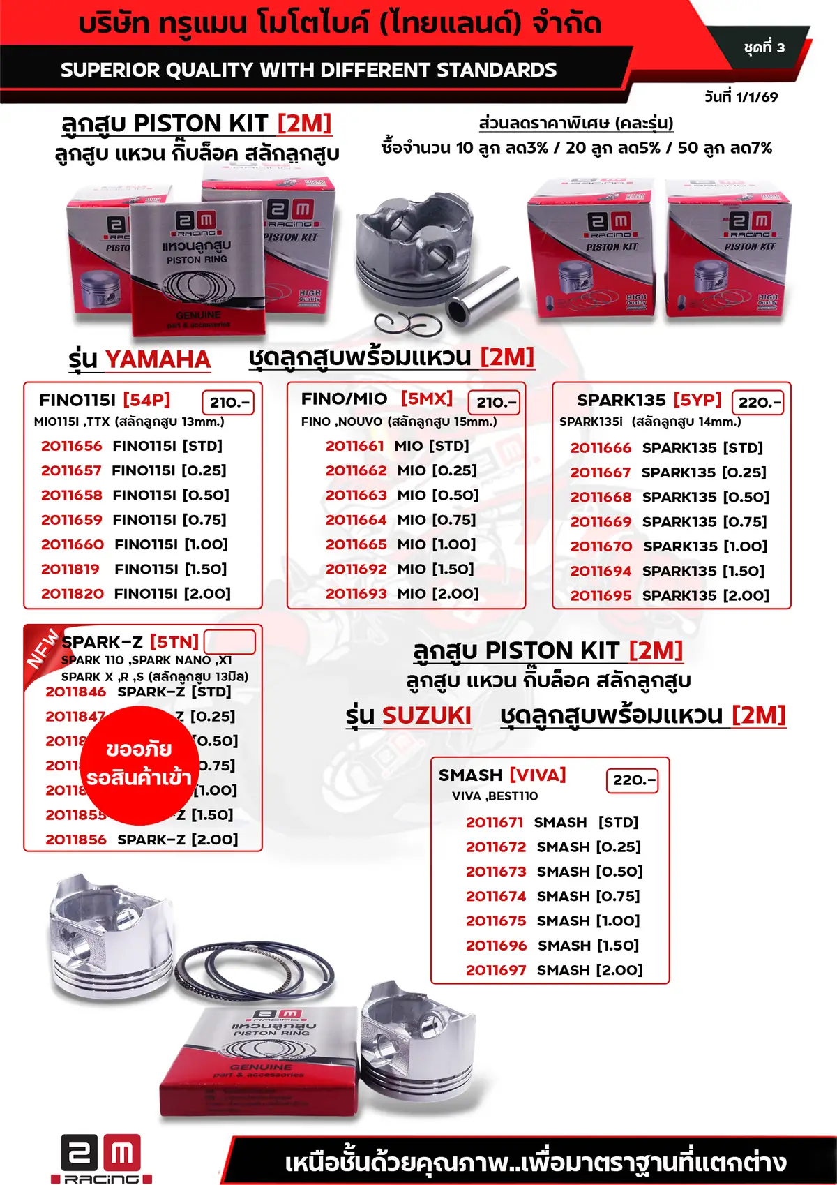 ลูกสูบพร้อมแหวน ชุดที่3