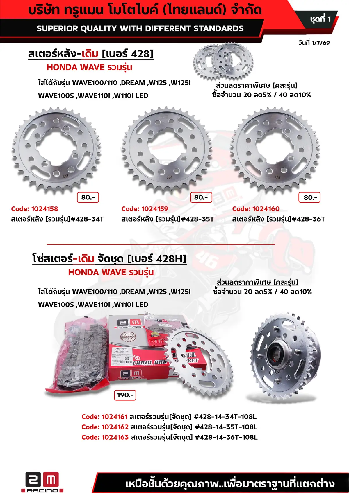 สเตอร์หลังรวมรุ่น