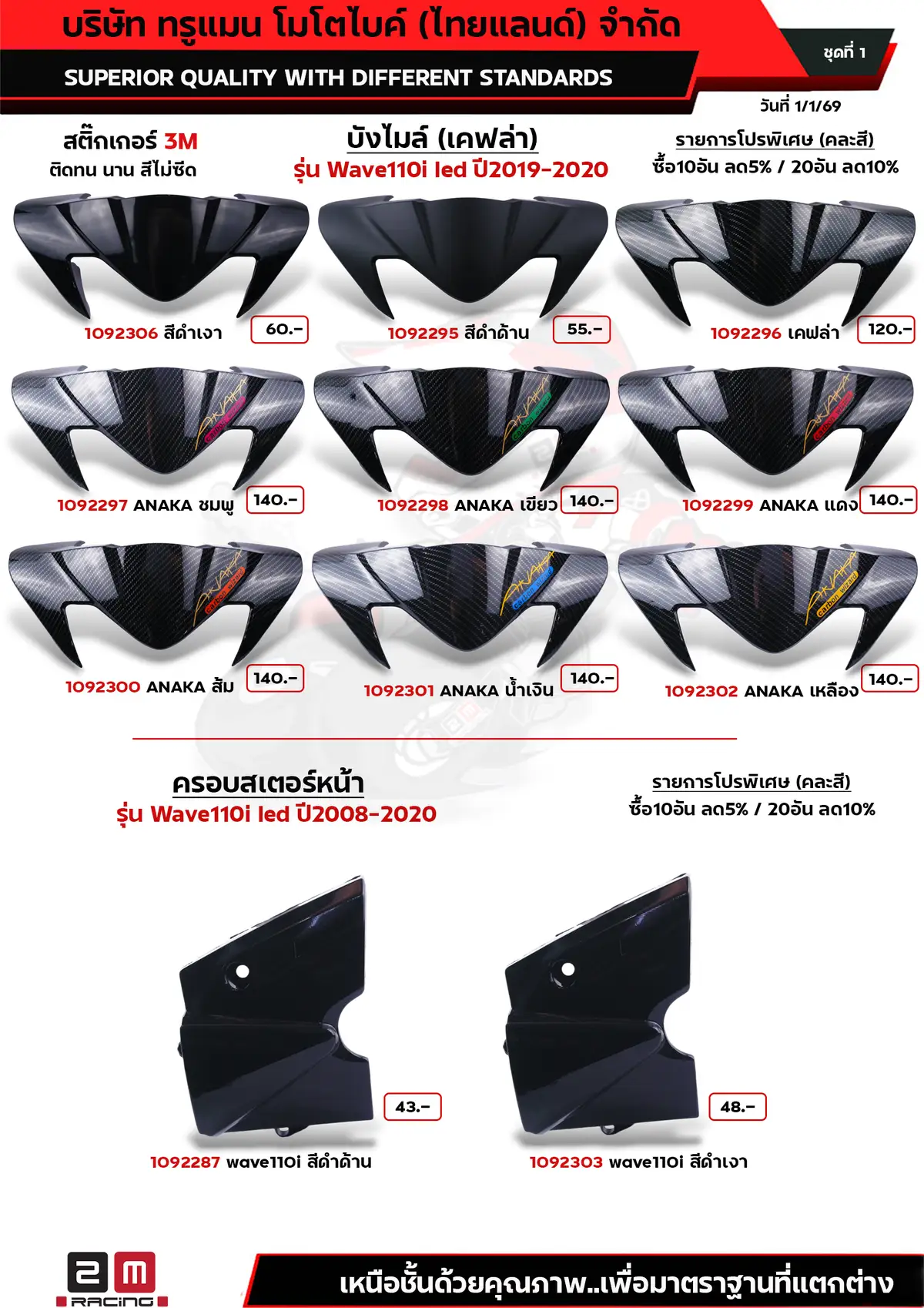 บังไมล์wave110i ดำด้าน ดำเงา เคฟล่า-ครอบสเตอร์ ชุดที่1