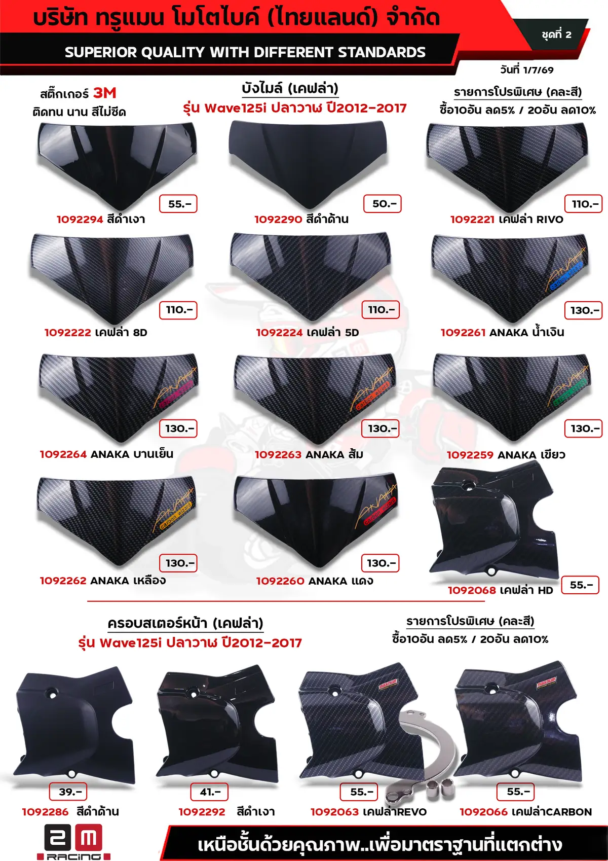บังไมล์wave125i ปลาวาฬ ดำด้าน ดำเงา เคฟล่า-ครอบสเตอร์ ชุดที่2
