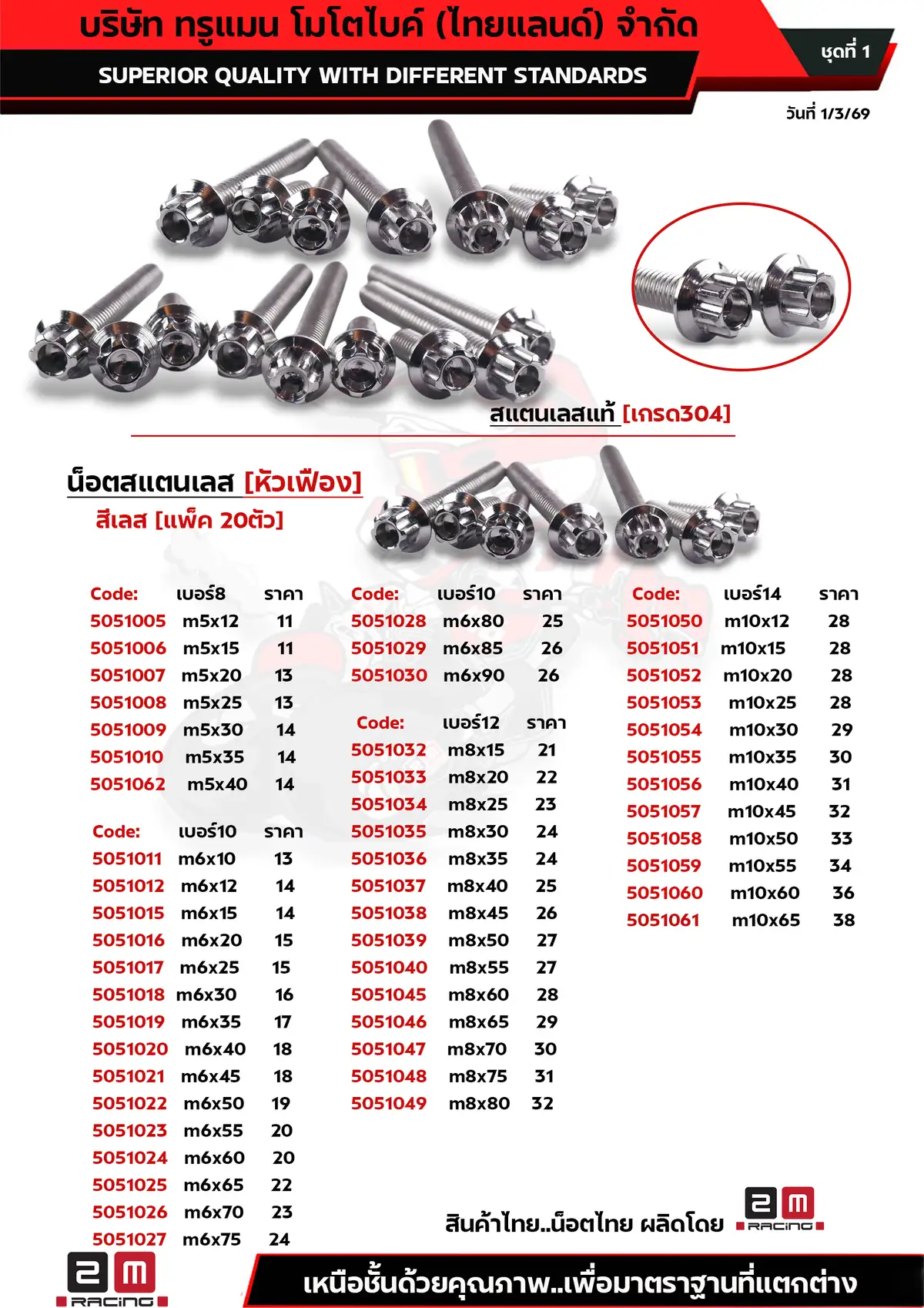 น็อตสแตนเลส-หัวเฟืองเลส ชุดที่1